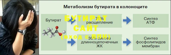 крисы Горнозаводск